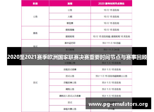 2020至2021赛季欧洲国家联赛决赛重要时间节点与赛事回顾