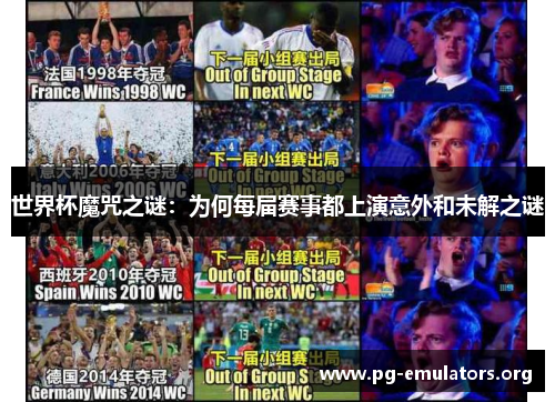 世界杯魔咒之谜：为何每届赛事都上演意外和未解之谜
