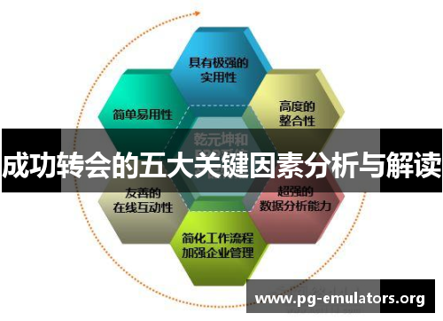 成功转会的五大关键因素分析与解读