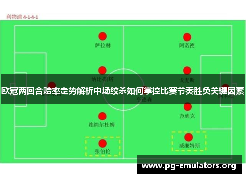 欧冠两回合赔率走势解析中场绞杀如何掌控比赛节奏胜负关键因素