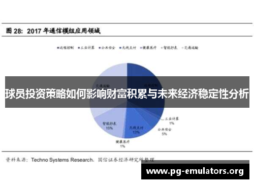 球员投资策略如何影响财富积累与未来经济稳定性分析